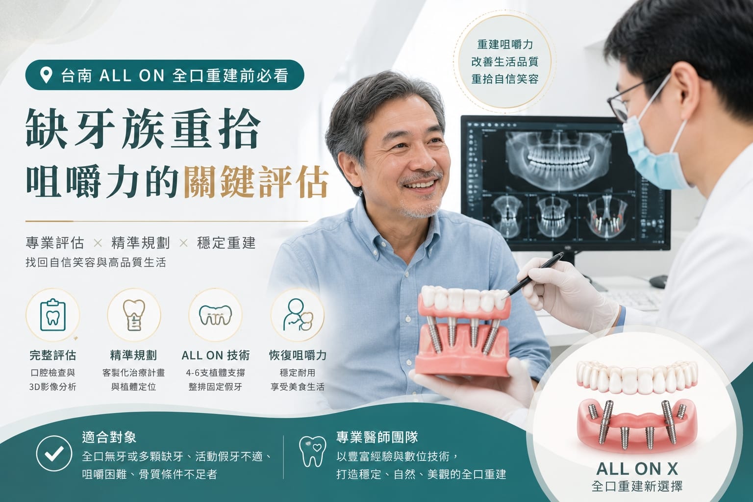 台南 ALL ON 全口重建前必看：缺牙族重拾咀嚼力的關鍵評估